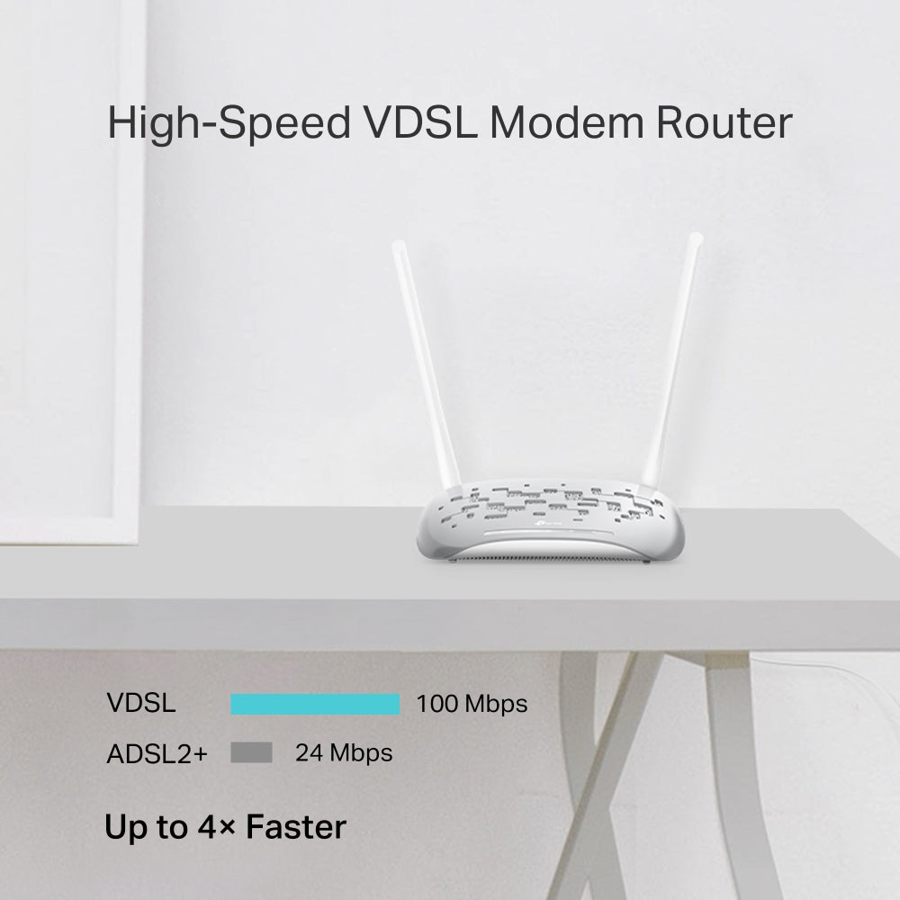 Tp-Link TD-W9950 , Modem Router N300 - White

